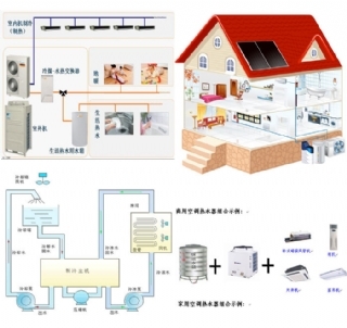 內(nèi)蒙中央空調(diào)工程裝修